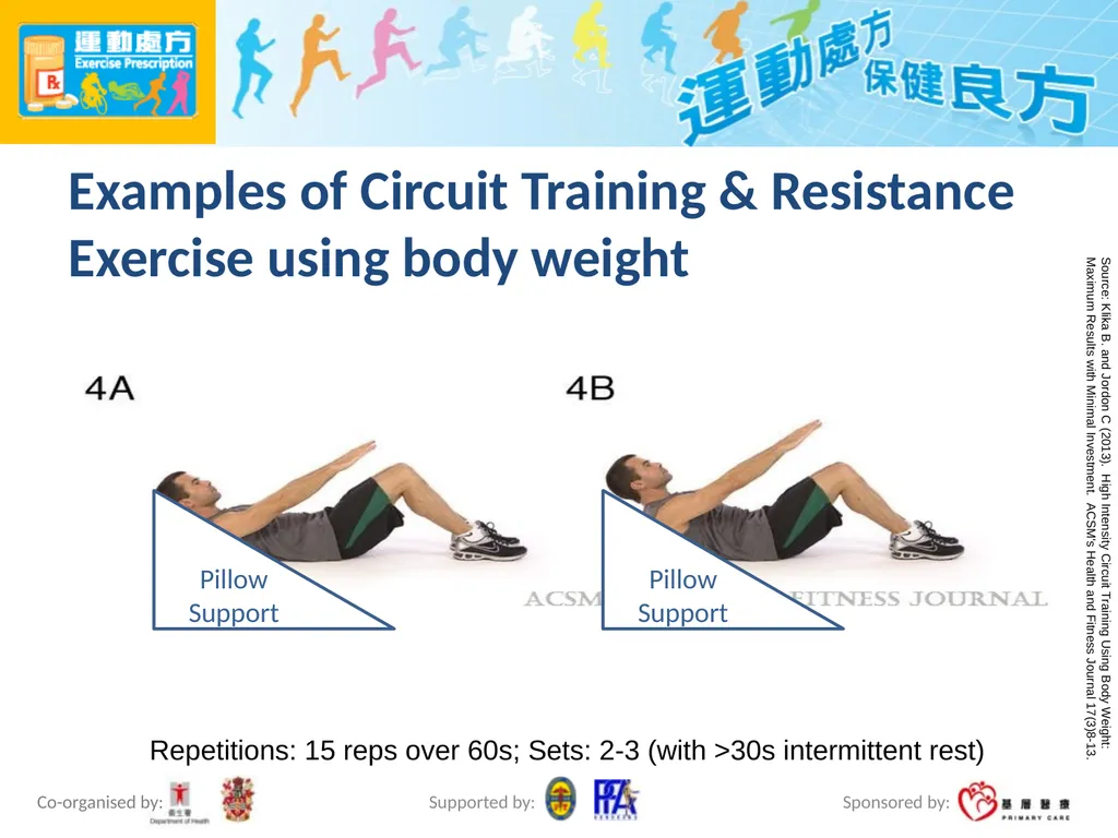 Exercise Prescription Certificate Course (2014/15) - slide 91 of 99