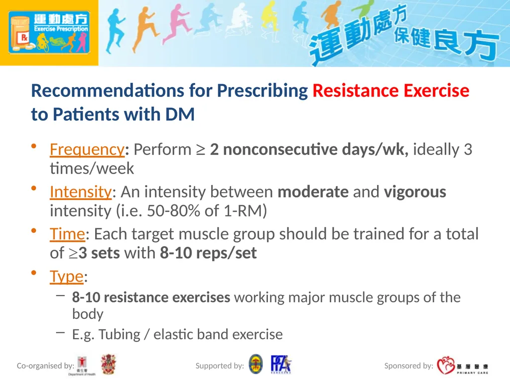 Exercise Prescription Certificate Course (2014/15) - slide 11 of 99