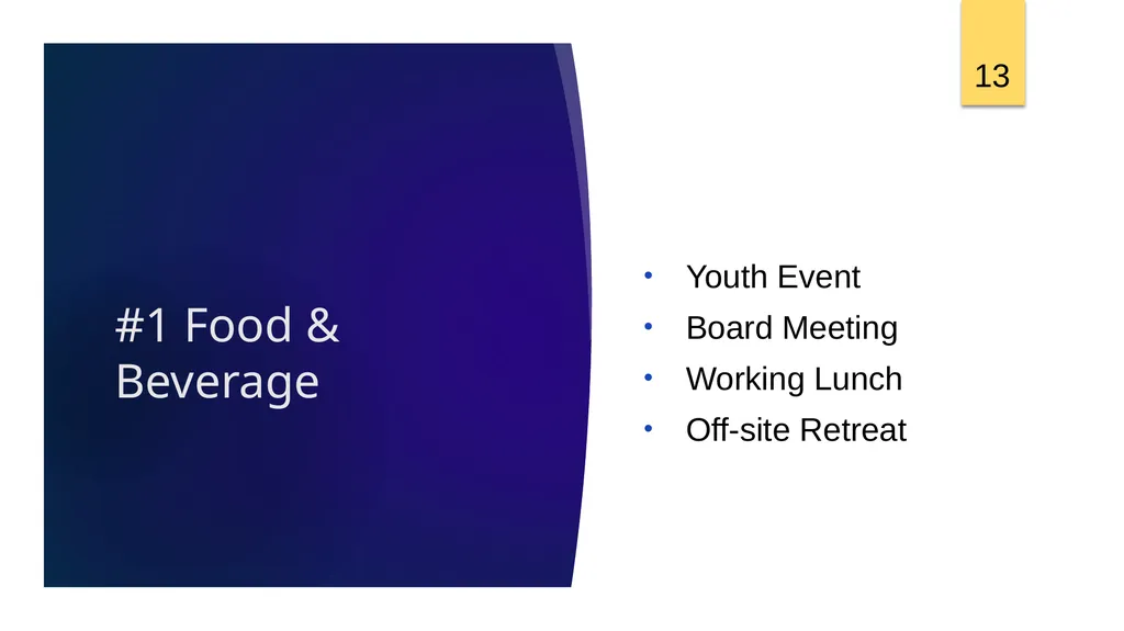 Session 11: Selected Items of Cost Texas Workforce - slide 13 of 38