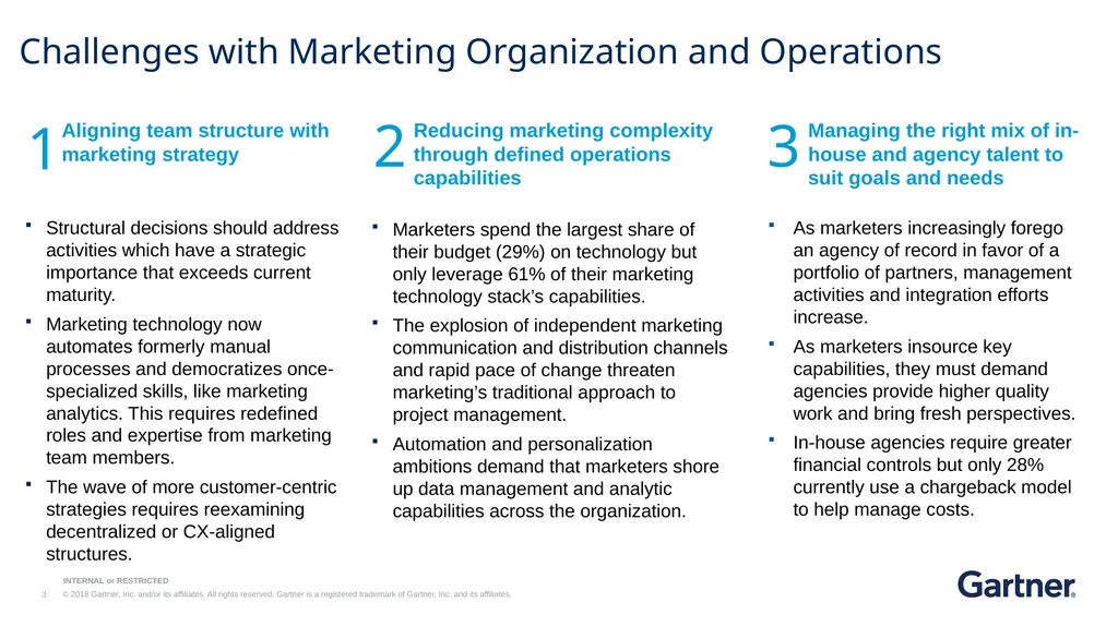 KEY INITIATIVE Marketing Organization and - slide 3 of 7