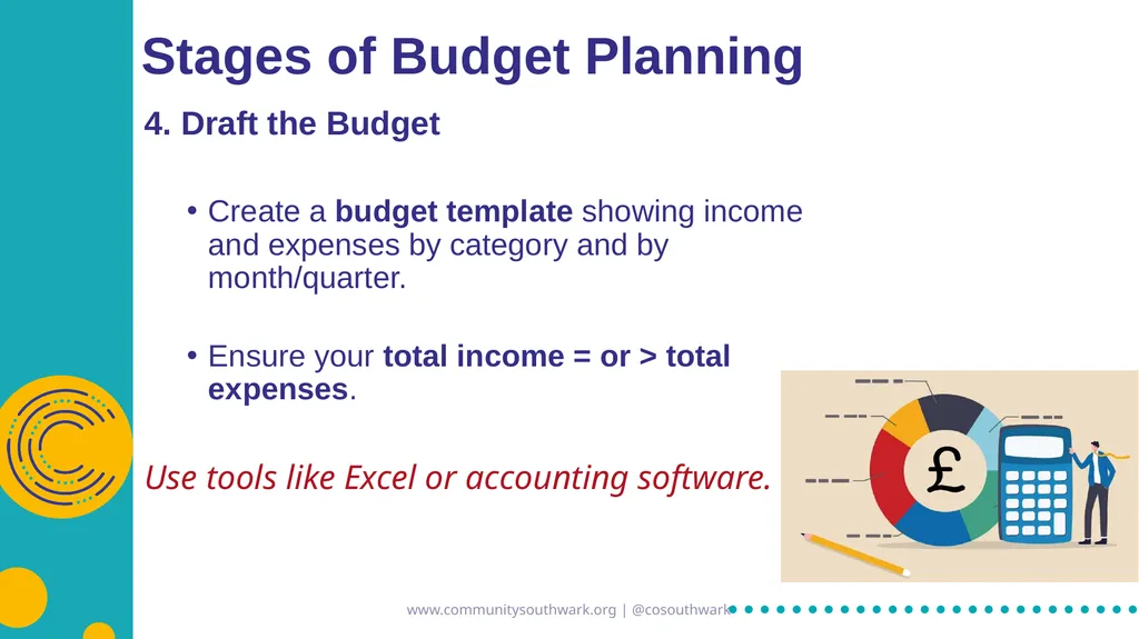 www.communitysouthwark.org | @cosouthwark Basic - slide 11 of 17