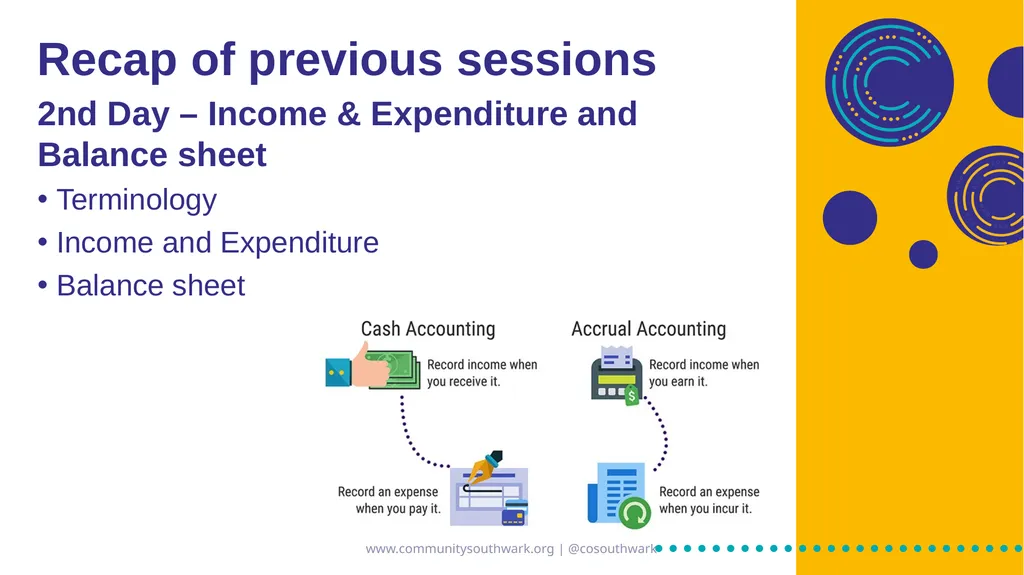 www.communitysouthwark.org | @cosouthwark Basic - slide 12 of 17