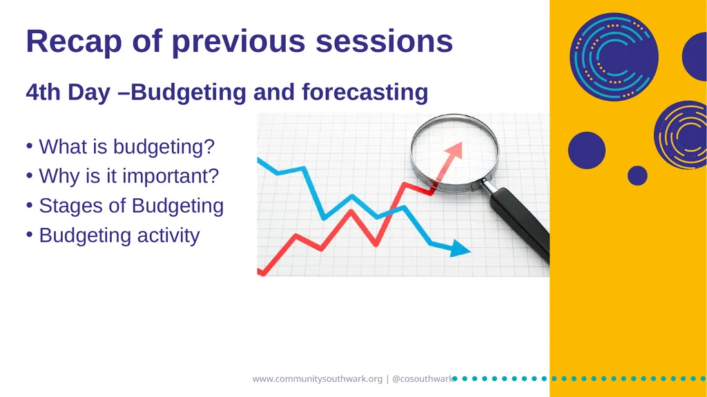 www.communitysouthwark.org | @cosouthwark Basic - slide 14 of 17