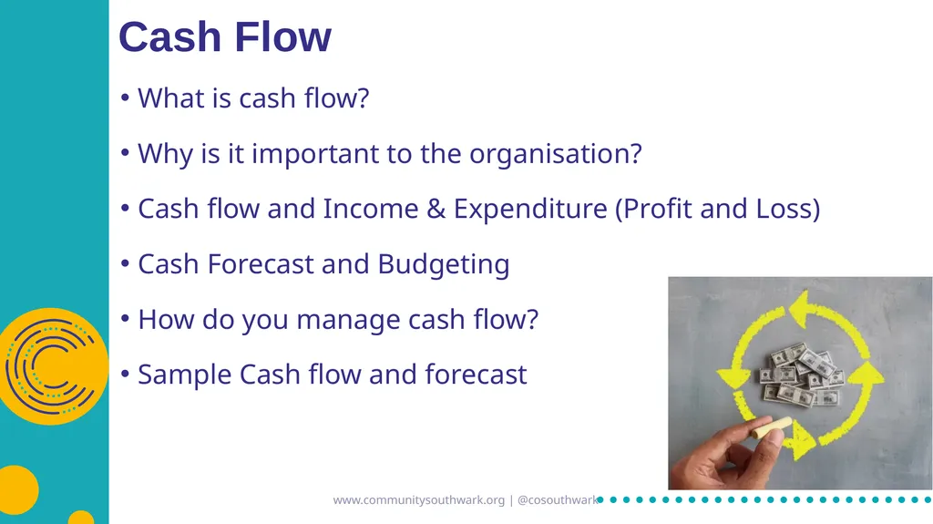 www.communitysouthwark.org | @cosouthwark Basic - slide 4 of 17