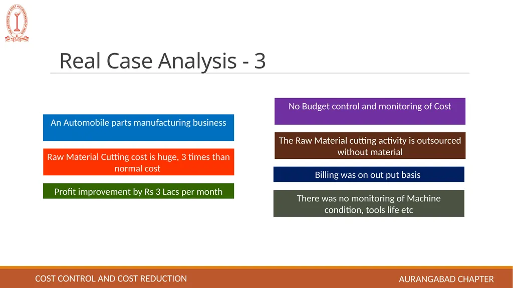 Cost control and Cost reduction EASY TO UNDERSTAND - slide 10 of 15