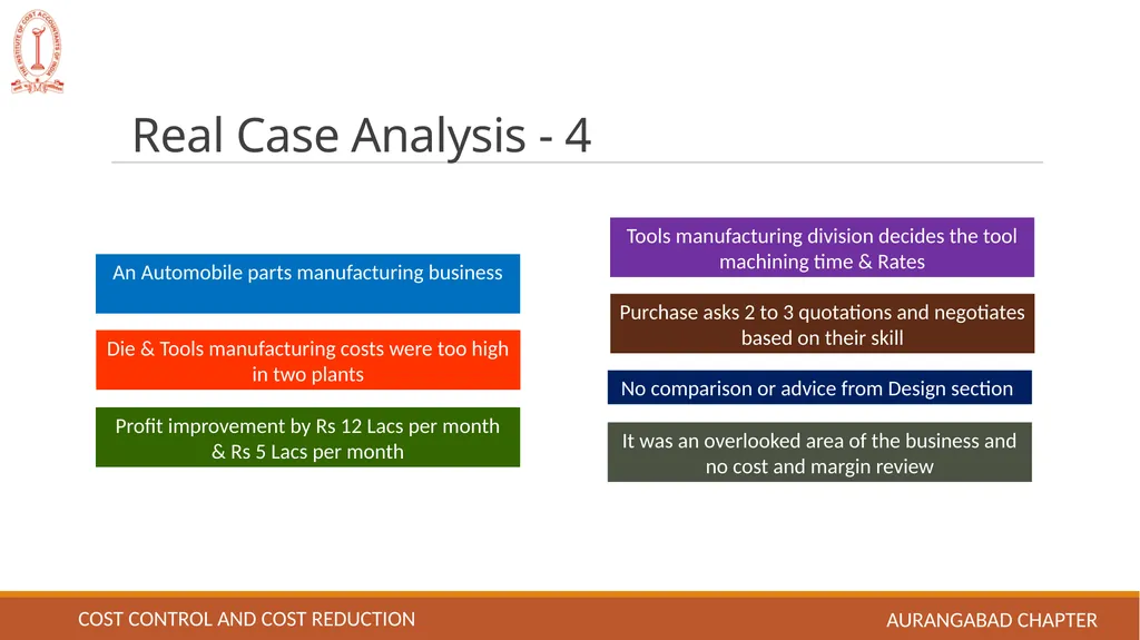 Cost control and Cost reduction EASY TO UNDERSTAND - slide 11 of 15