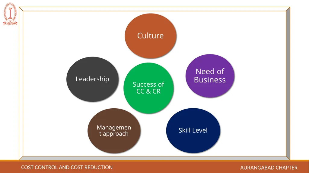 Cost control and Cost reduction EASY TO UNDERSTAND - slide 5 of 15