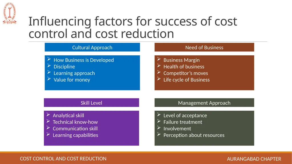 Cost control and Cost reduction EASY TO UNDERSTAND - slide 6 of 15