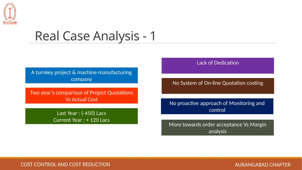 Cost control and Cost reduction EASY TO UNDERSTAND - slide 8 of 15