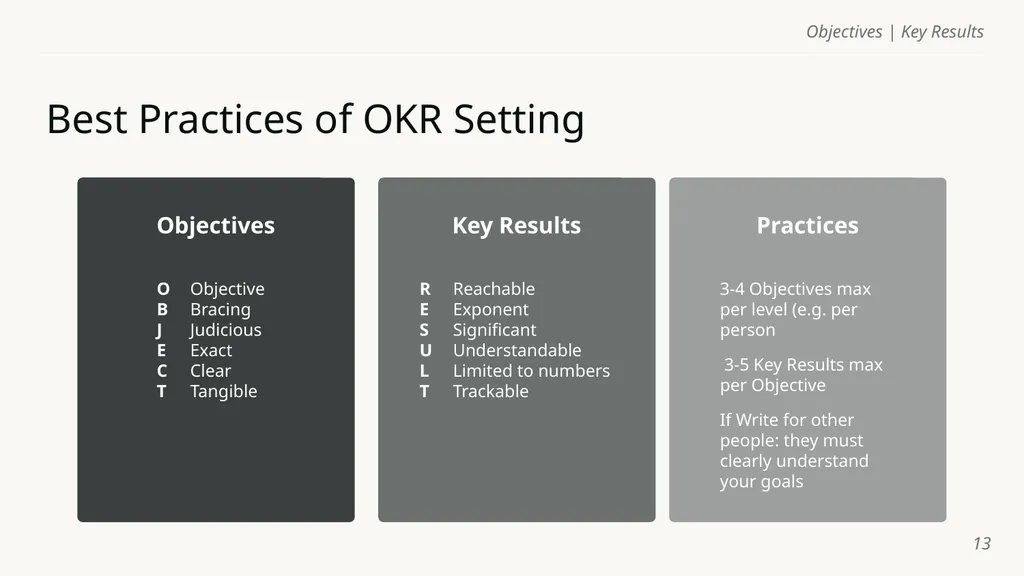 Objectives | Key Results Template Name of course - slide 13 of 32