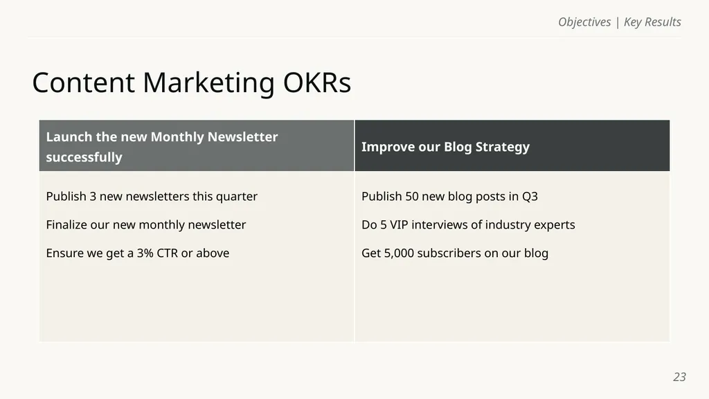Objectives | Key Results Template Name of course - slide 23 of 32