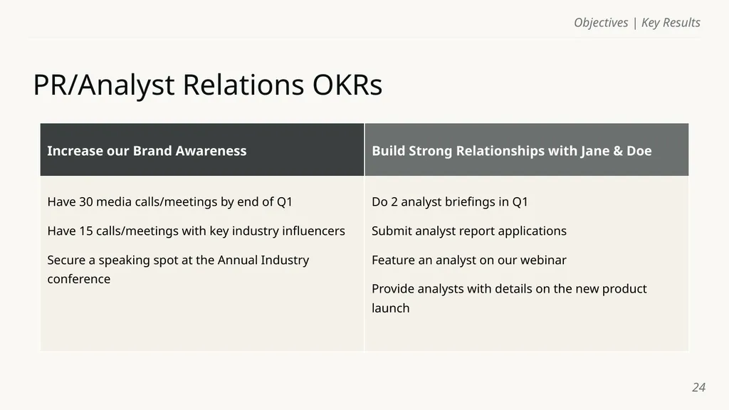 Objectives | Key Results Template Name of course - slide 24 of 32