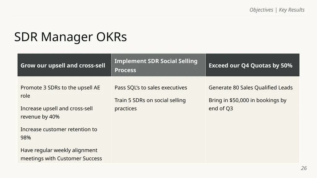 Objectives | Key Results Template Name of course - slide 26 of 32