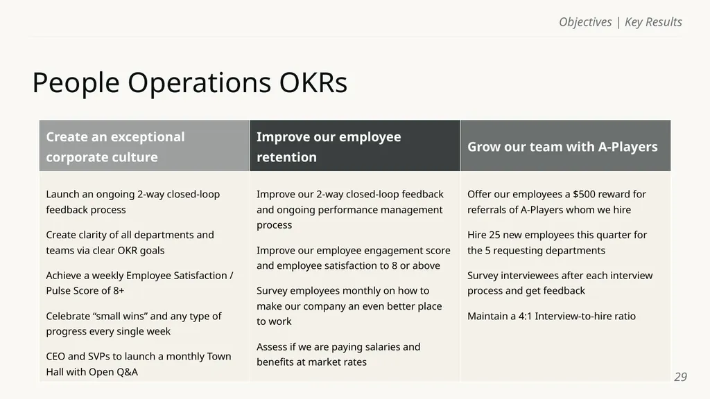 Objectives | Key Results Template Name of course - slide 29 of 32