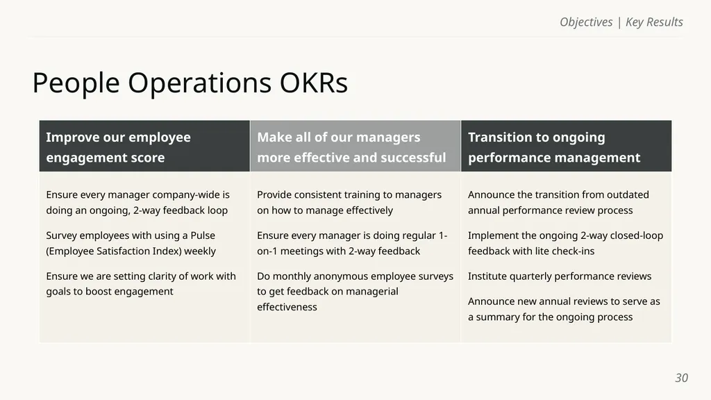 Objectives | Key Results Template Name of course - slide 30 of 32