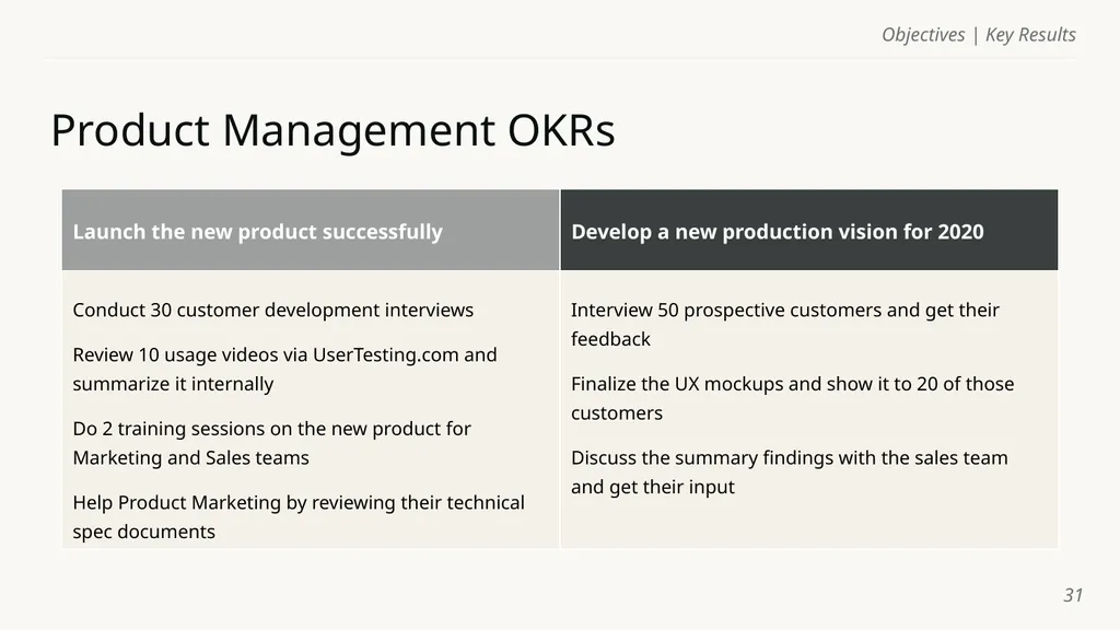 Objectives | Key Results Template Name of course - slide 31 of 32