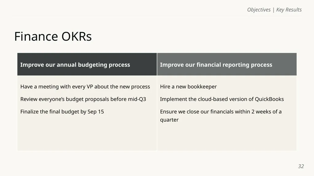 Objectives | Key Results Template Name of course - slide 32 of 32