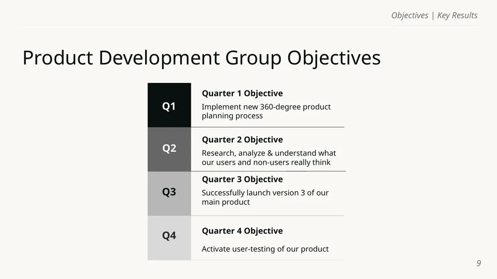 Objectives | Key Results Template Name of course - slide 9 of 32