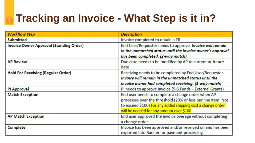 ProConnect Training Presented by Accounts Payable - slide 12 of 18