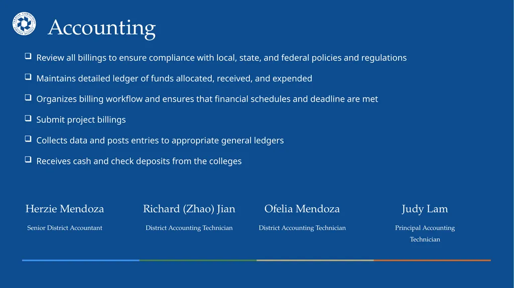 Year End Close FY 2024-2025 Districtwide Training: - slide 46 of 58