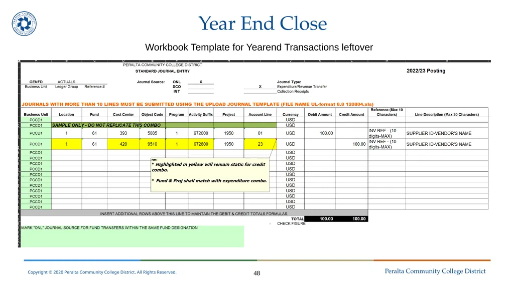 Year End Close FY 2024-2025 Districtwide Training: - slide 50 of 58