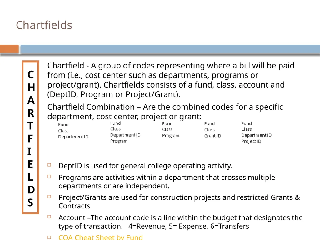 STUDENT affairs FINANCE & ADMINISTRATION Finance - slide 4 of 20