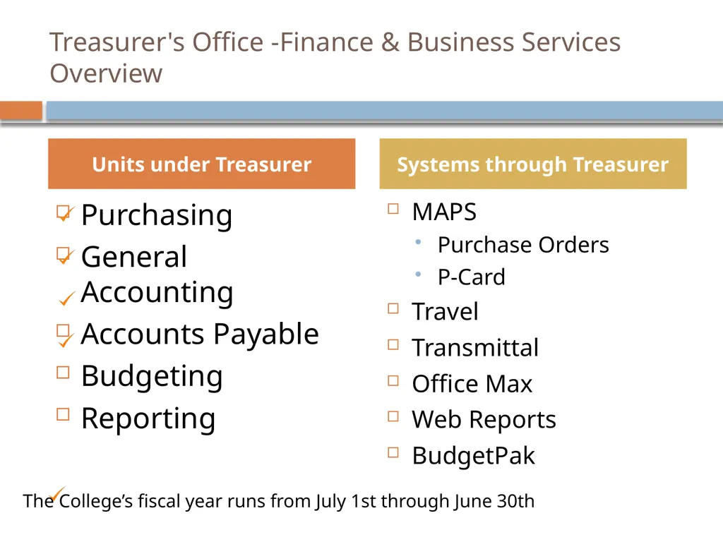 STUDENT affairs FINANCE & ADMINISTRATION Finance - slide 3 of 20