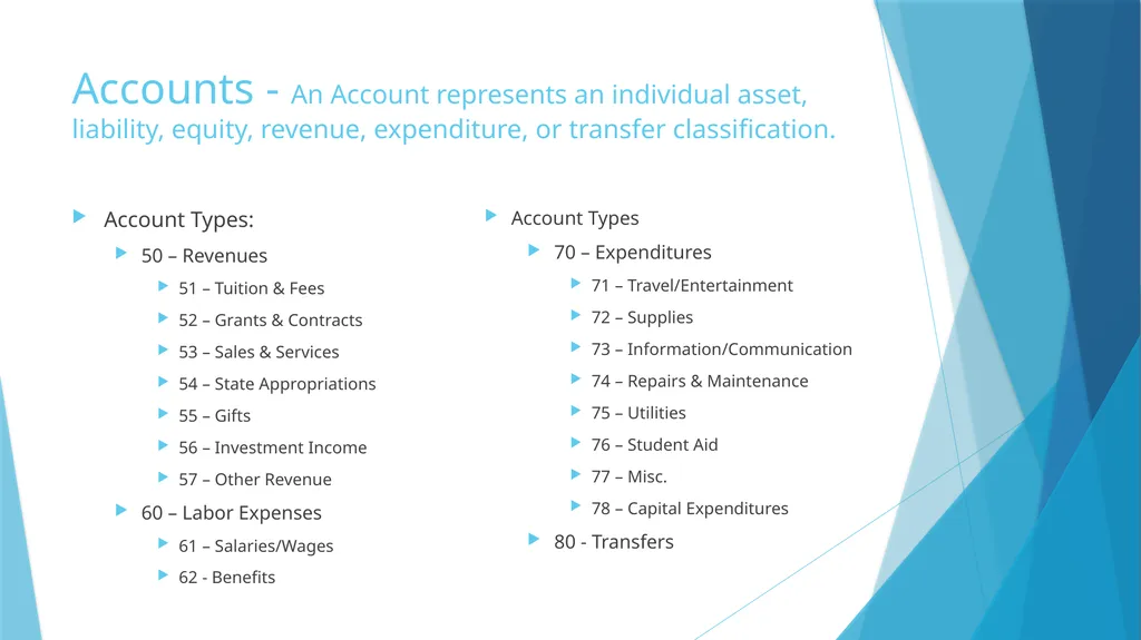 Fiscal Year-End & Running Finance Cognos Reports - slide 23 of 31