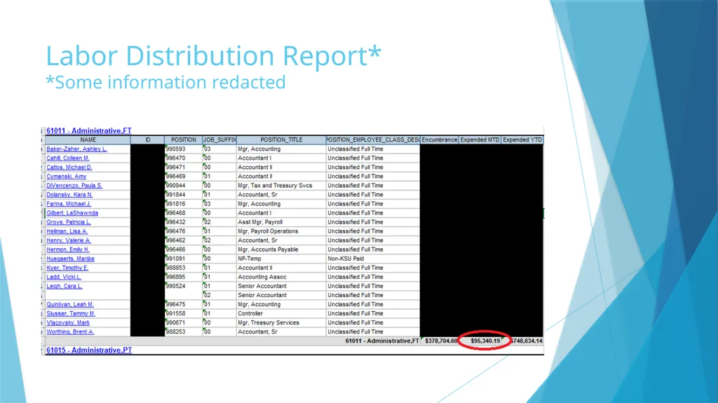 Fiscal Year-End & Running Finance Cognos Reports - slide 29 of 31