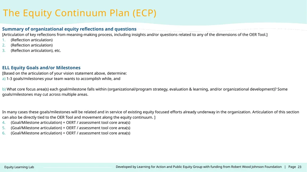 Contact: LearningLab@learningforaction.com Equity - slide 23 of 26