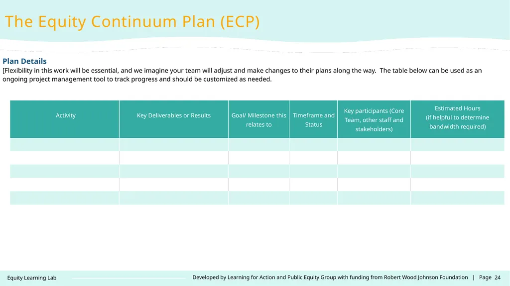 Contact: LearningLab@learningforaction.com Equity - slide 24 of 26