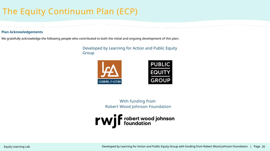Contact: LearningLab@learningforaction.com Equity - slide 26 of 26