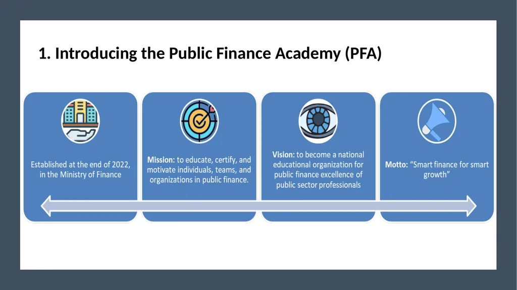 The Beginning of the Public Finance Academy: A New - slide 2 of 9