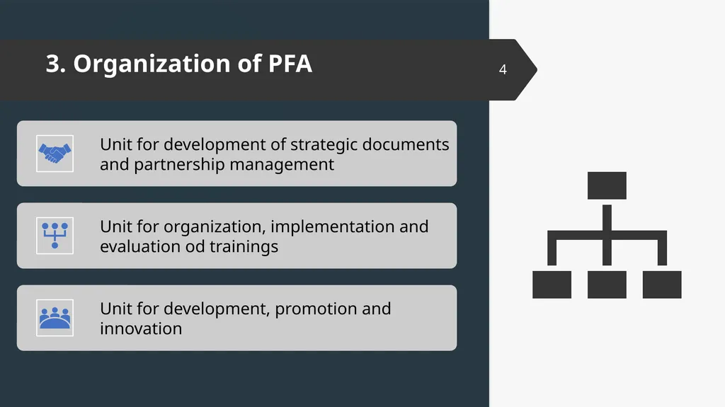 The Beginning of the Public Finance Academy: A New - slide 4 of 9