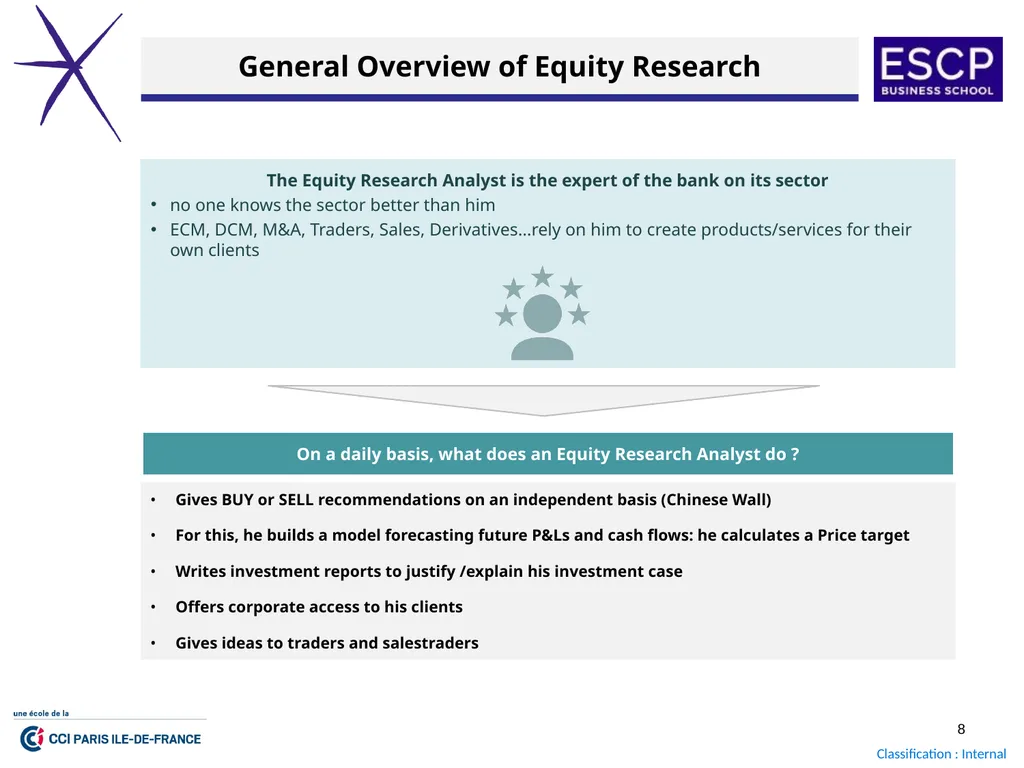Finance Boot Camp 2023 October 2023 GENERAL - slide 8 of 20