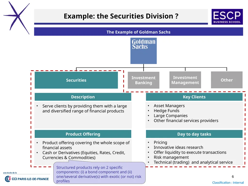 Finance Boot Camp 2023 October 2023 GENERAL - slide 6 of 20