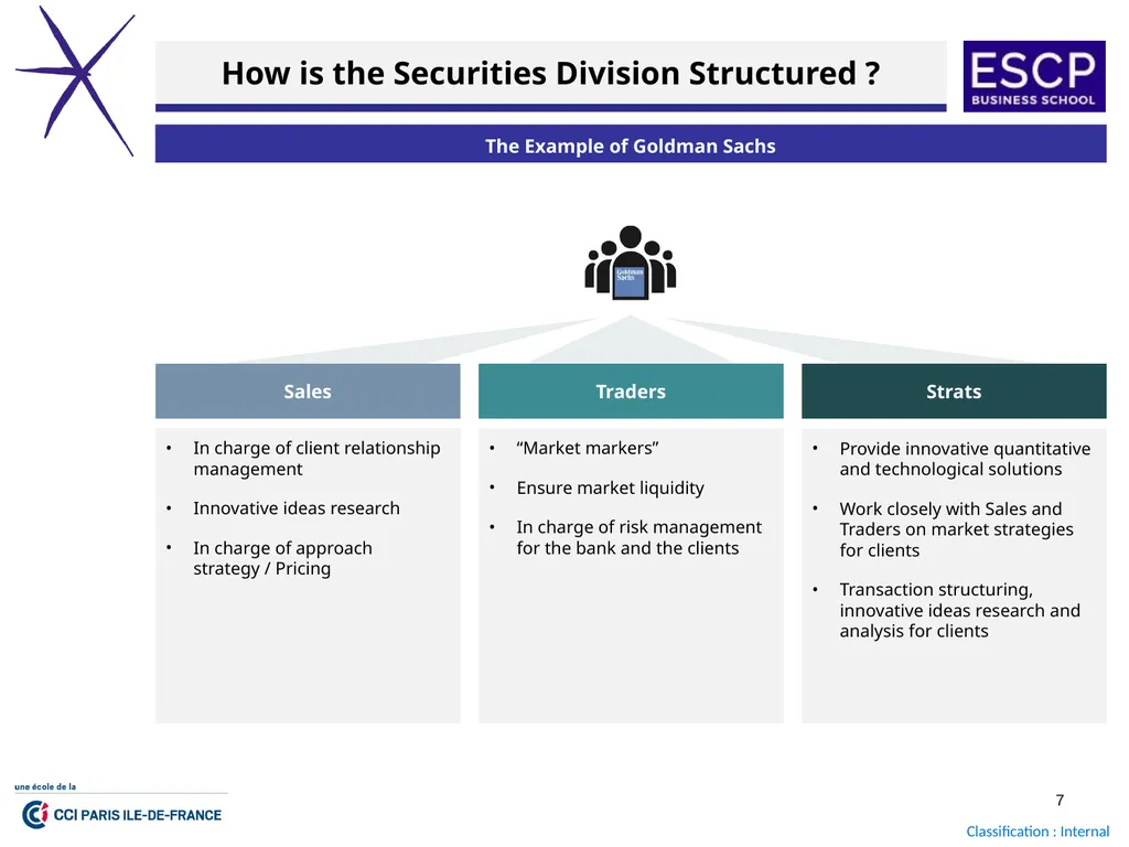 Finance Boot Camp 2023 October 2023 GENERAL - slide 7 of 20