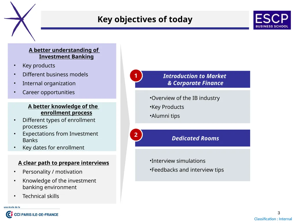 Finance Boot Camp 2023 October 2023 GENERAL - slide 2 of 20