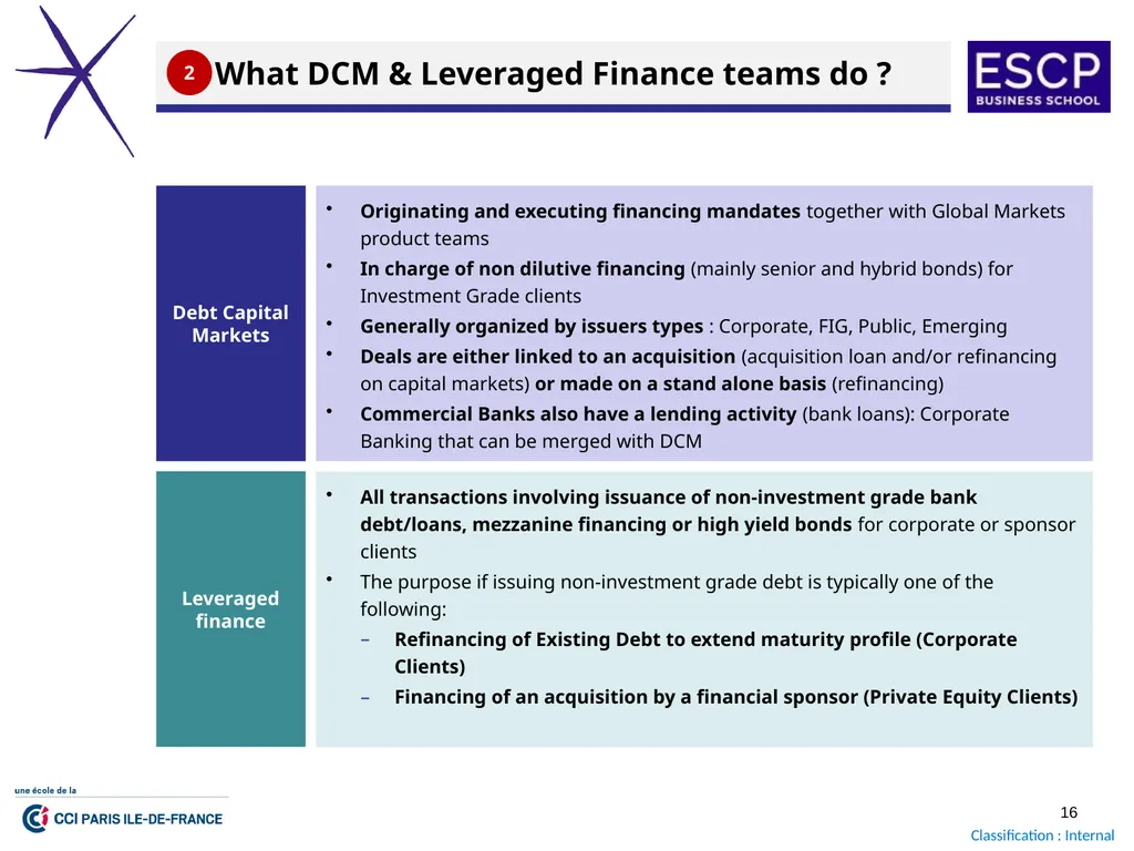 Finance Boot Camp 2023 October 2023 GENERAL - slide 16 of 20