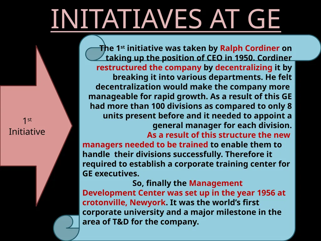 TRAINING AND DEVELOPMENT - THE GE WAY Associate - slide 5 of 14