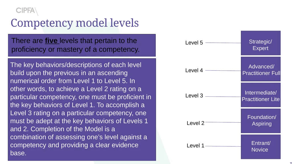 Society of District Council Treasurers CIPFA - slide 7 of 9