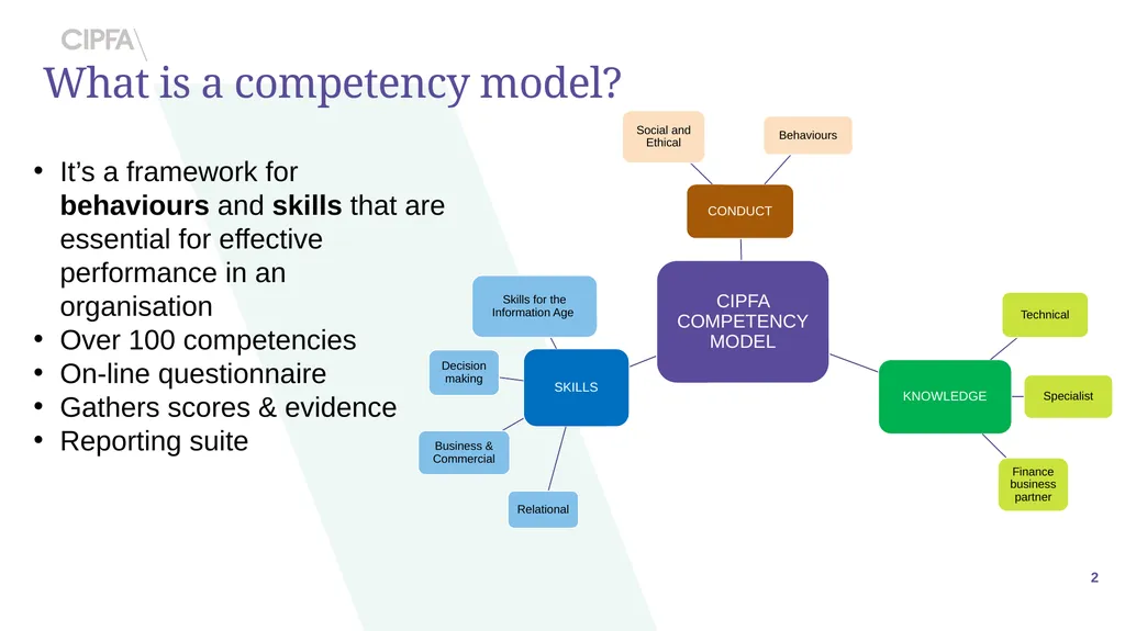Society of District Council Treasurers CIPFA - slide 2 of 9