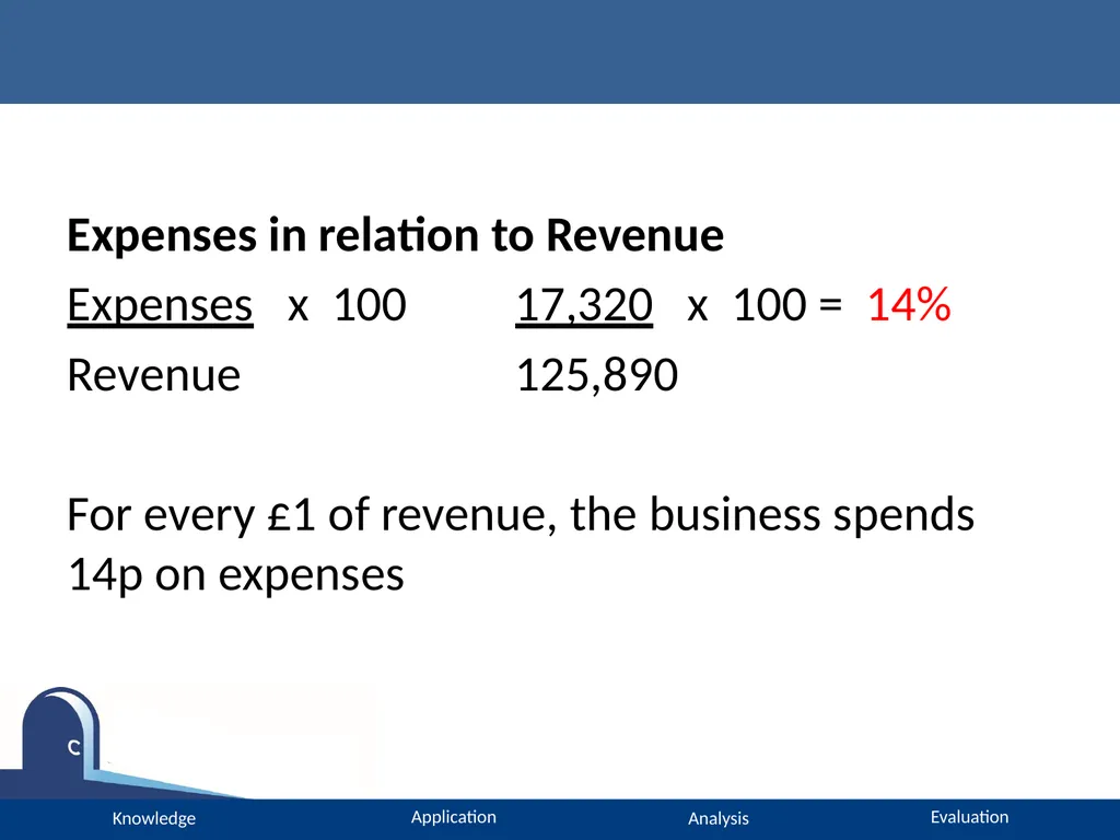 A Level Accounting Income Statements Please turn - slide 20 of 22