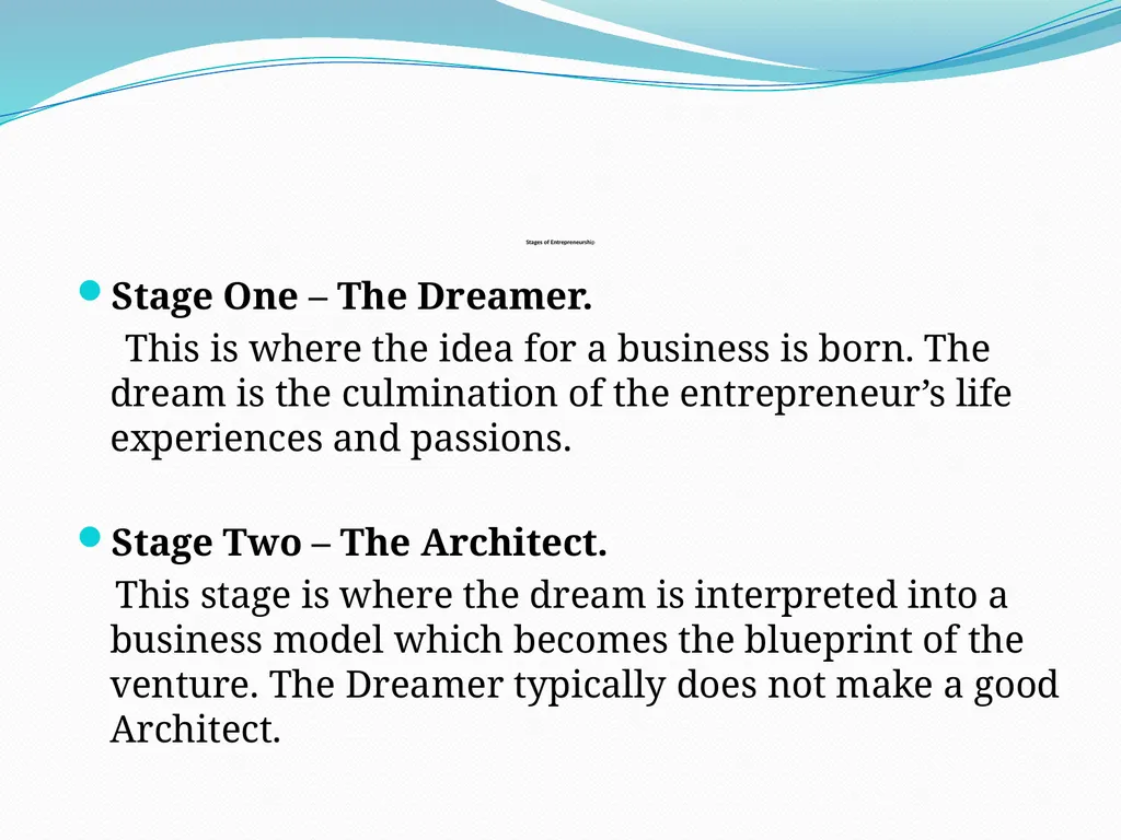 Entrepreneurship Sanjay Bartwal Chief Consultant - slide 12 of 22