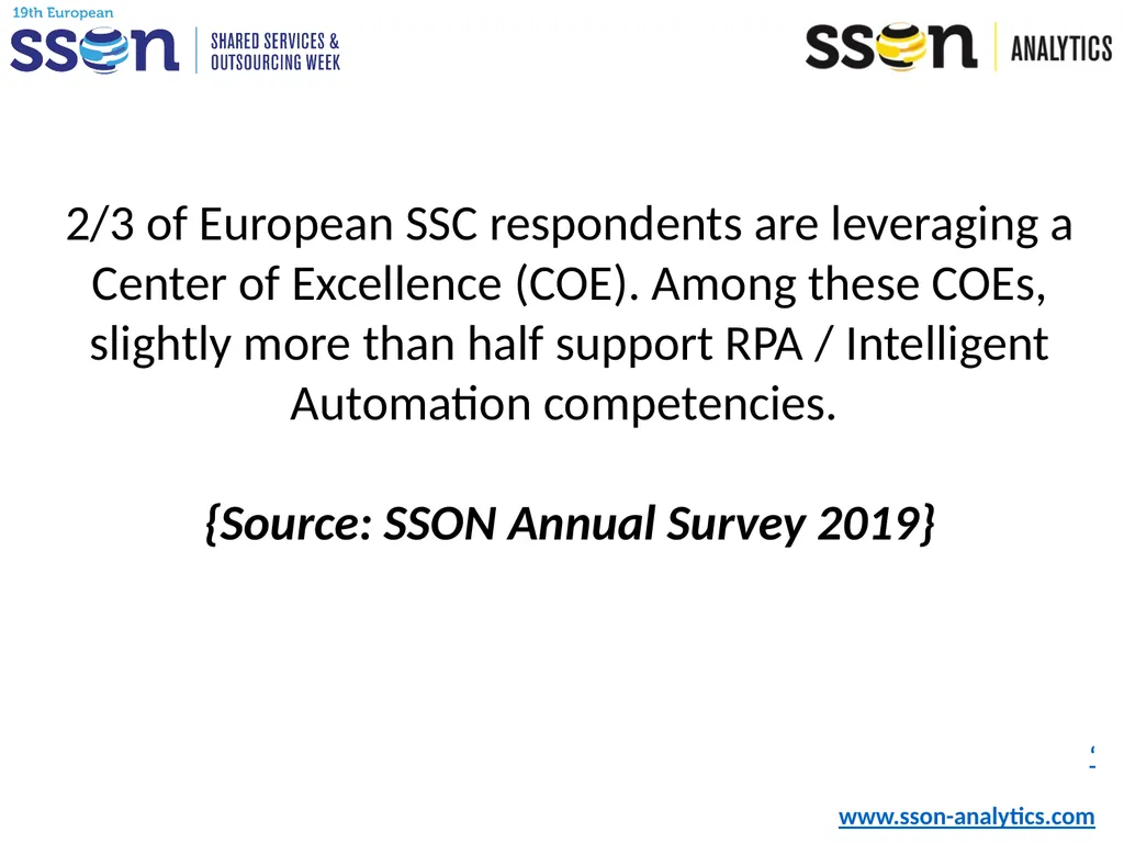 Key SSO Trends & Data to Support Your Presentation - slide 18 of 33