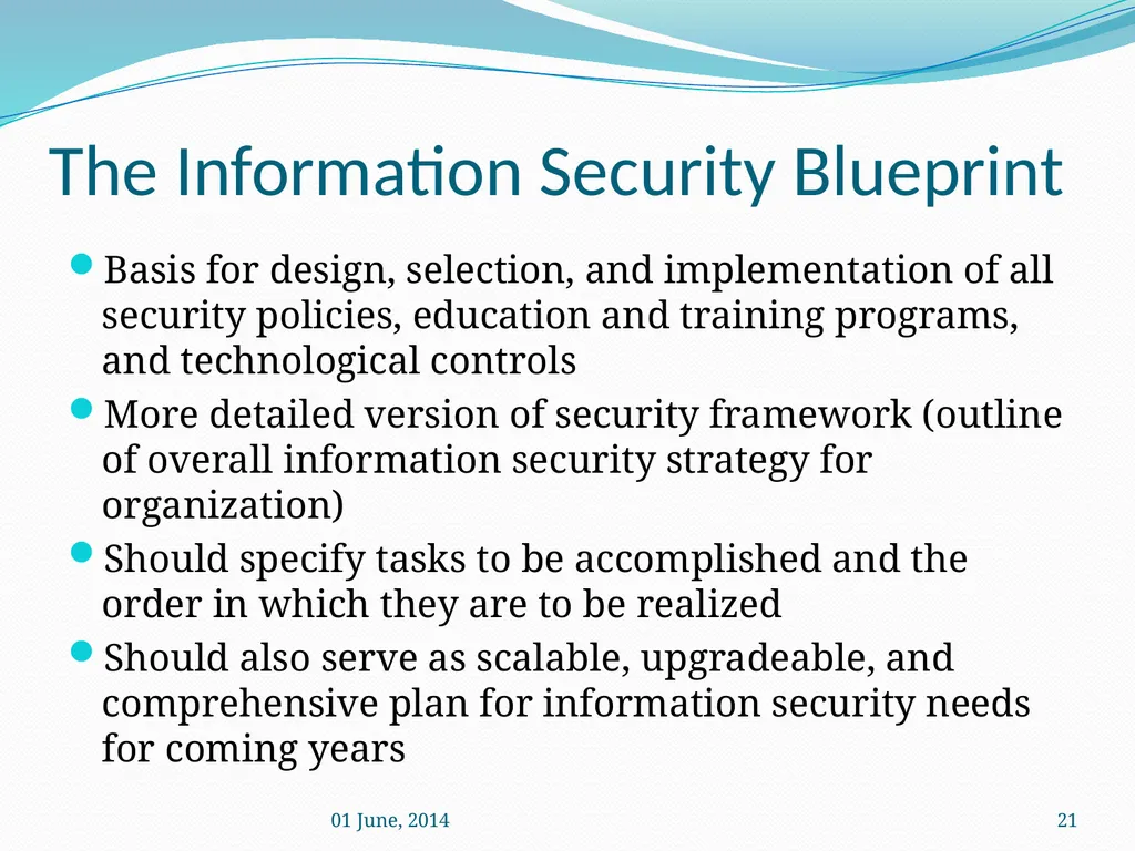 IS Management practices Mrs. Geetha Murugesan - slide 21 of 82