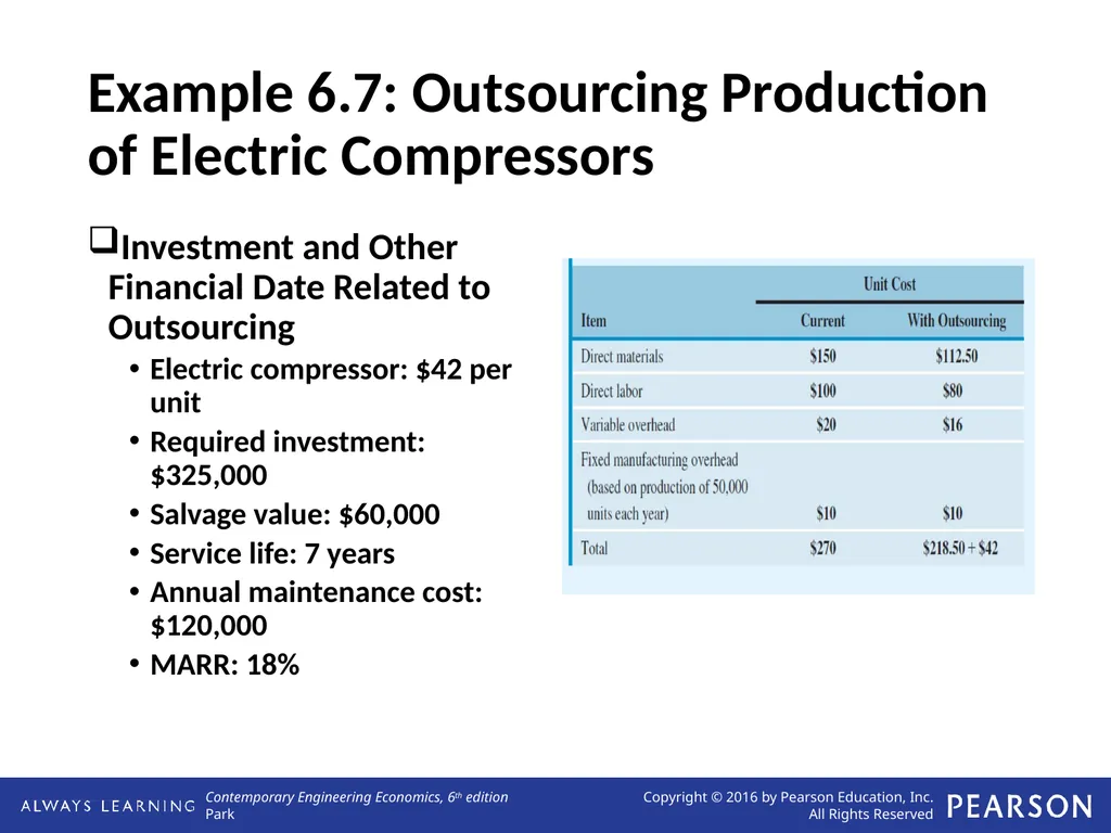 Applying Annual Worth Analysis Lecture No. 20 - slide 10 of 14