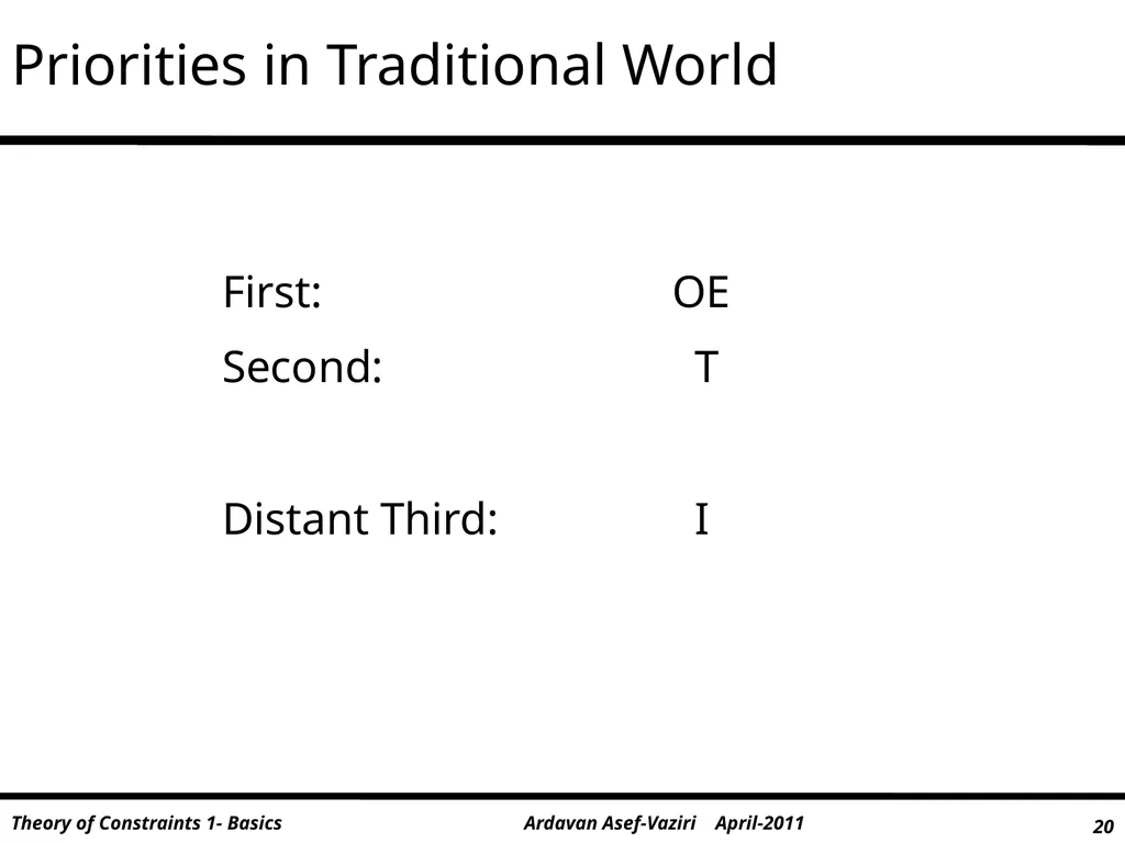 Throughput World These sides and note were - slide 20 of 26