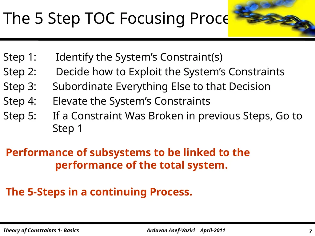 Throughput World These sides and note were - slide 7 of 26