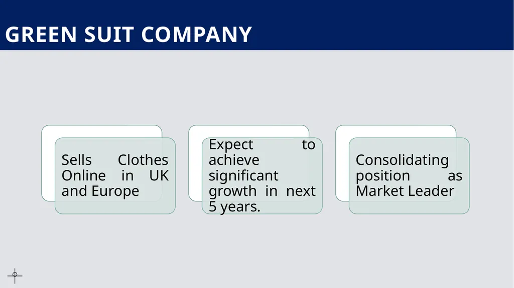 Financial Analysis, Appraisal And Decision Making - slide 2 of 12